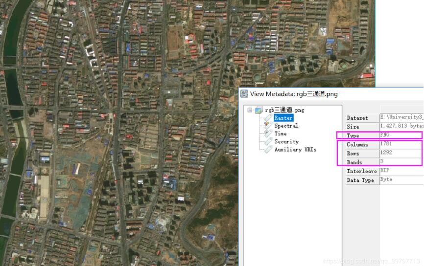 利用Python裁切tiff圖像且讀取tiff,shp文件的實例