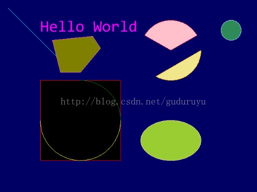 python ImageDraw類實現(xiàn)幾何圖形的繪制與文字的繪制