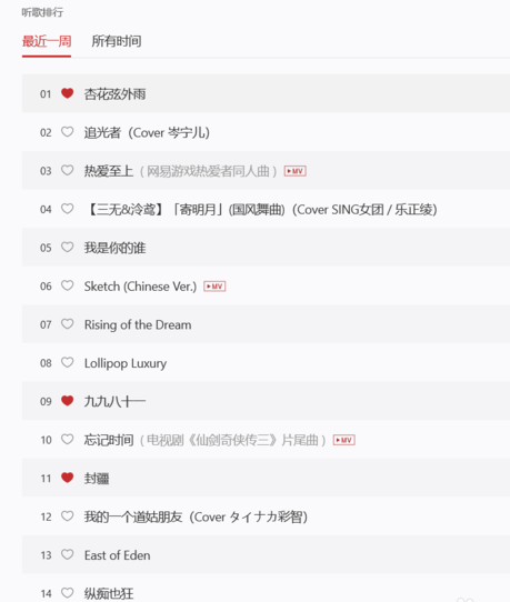 網易云音樂如何查看好友歌單?網易云音樂查看好友歌單方法詳解