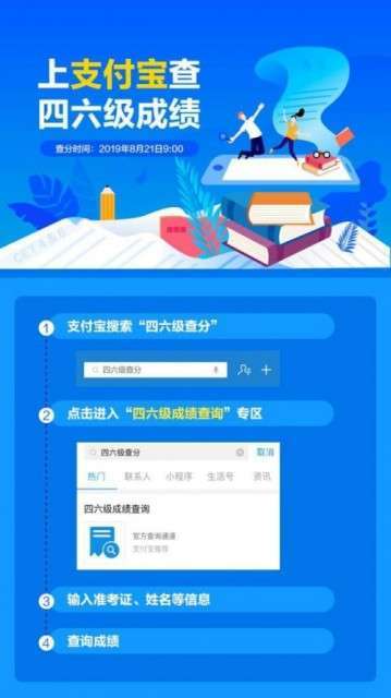 四六級成績支付寶查詢入口在哪里？支付寶四六級成績查分入口分享