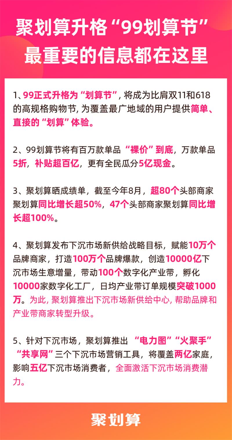 淘寶99劃算節什么時候開始？99劃算節買什么最劃算？