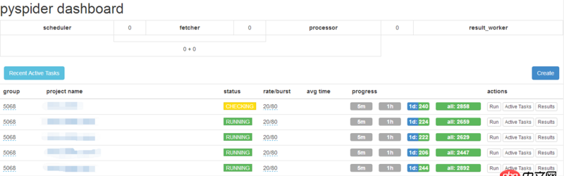 python - pyspider 定時爬取問題