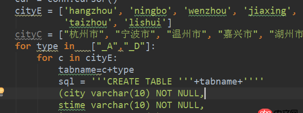 mysql - Python創建相同結構的多個數據庫表，表名是循環添加的。