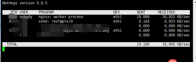 python - 怎么進行服務(wù)器性能分析