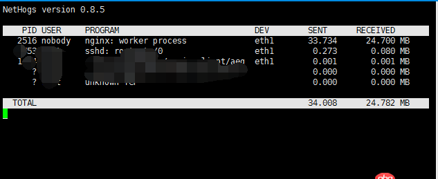 python - 怎么進行服務(wù)器性能分析