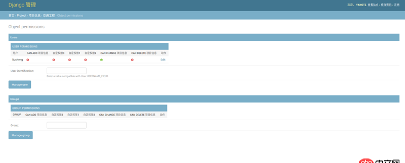 python - 使用django-guardian賦予的object-permission在admin后臺(tái)不生效，這是怎么回事？