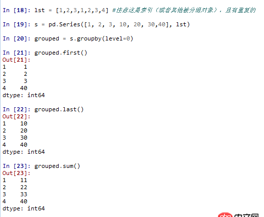 python - groupby(level=0)是什么意思?