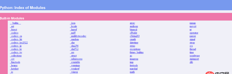 linux - python -m參數(shù)