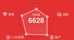 京東商城怎么京享值_京東商城京享值方法說(shuō)明