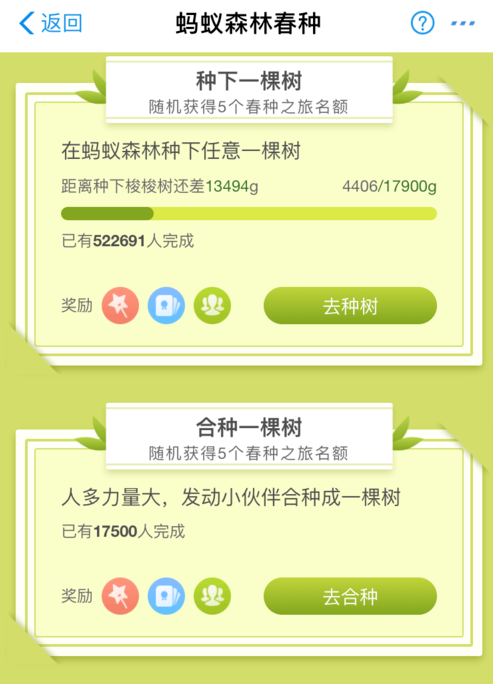 在支付寶螞蟻森林中怎么參加春種?參加春種的方法介紹