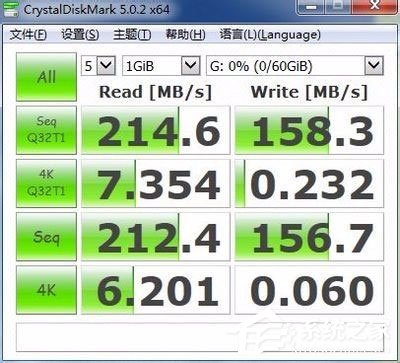 Win8系統(tǒng)如何在U盤上完美使用Windows To Go？