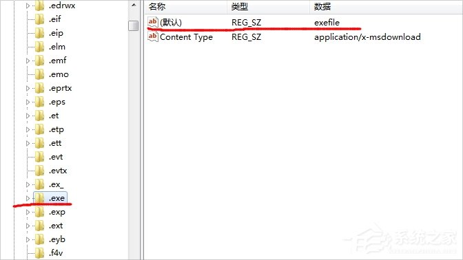 Win7桌面圖標打不開怎么辦?