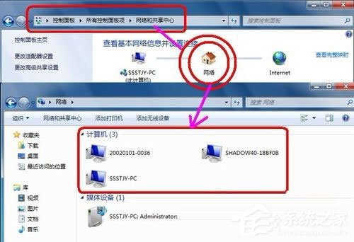 Win7怎么設(shè)置文件共享？Win7共享設(shè)置方法