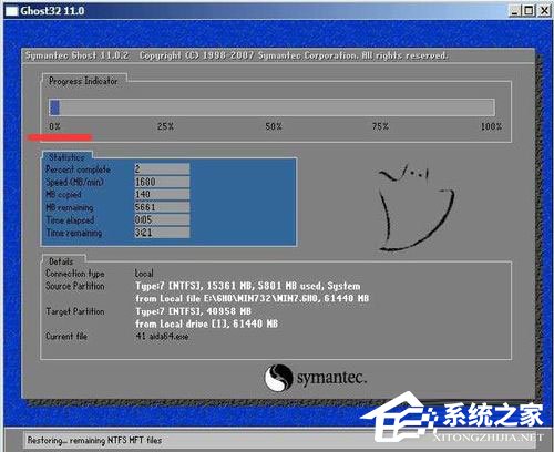 WinXP系統hal.dll文件丟失如何解決？