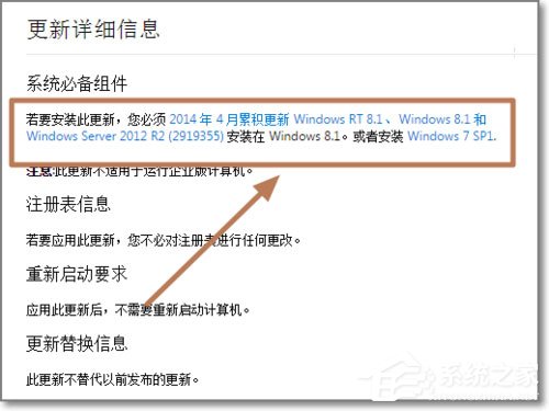 安裝完KB3035583補(bǔ)丁卻沒(méi)有收到Windows10預(yù)訂圖標(biāo)如何解決?