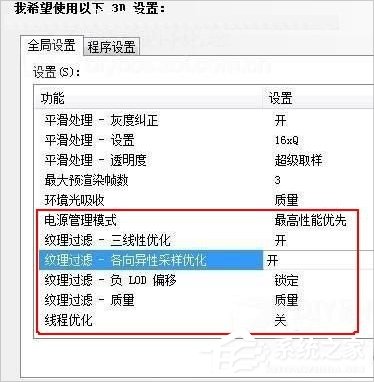 Win7系統(tǒng)Nvidia控制面板怎么設(shè)置？