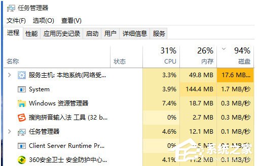 Win10系統開始菜單和Cortana無法工作如何解決?