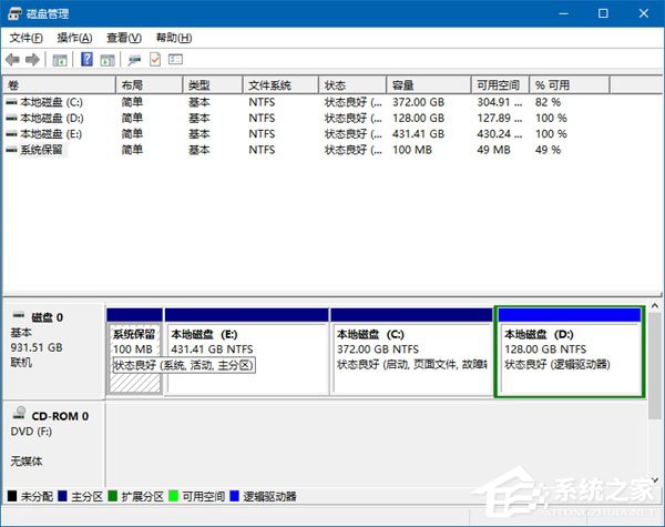 Windows10創(chuàng)意者更新秋季版升級常見問題及解決方法匯總