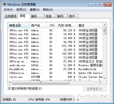 Win7系統下任務管理器怎么查看進程的線程數？