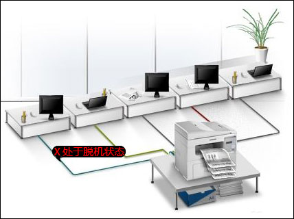 Win7打印機脫機狀態怎么辦？Win7打印機出現脫機狀態如何解除？