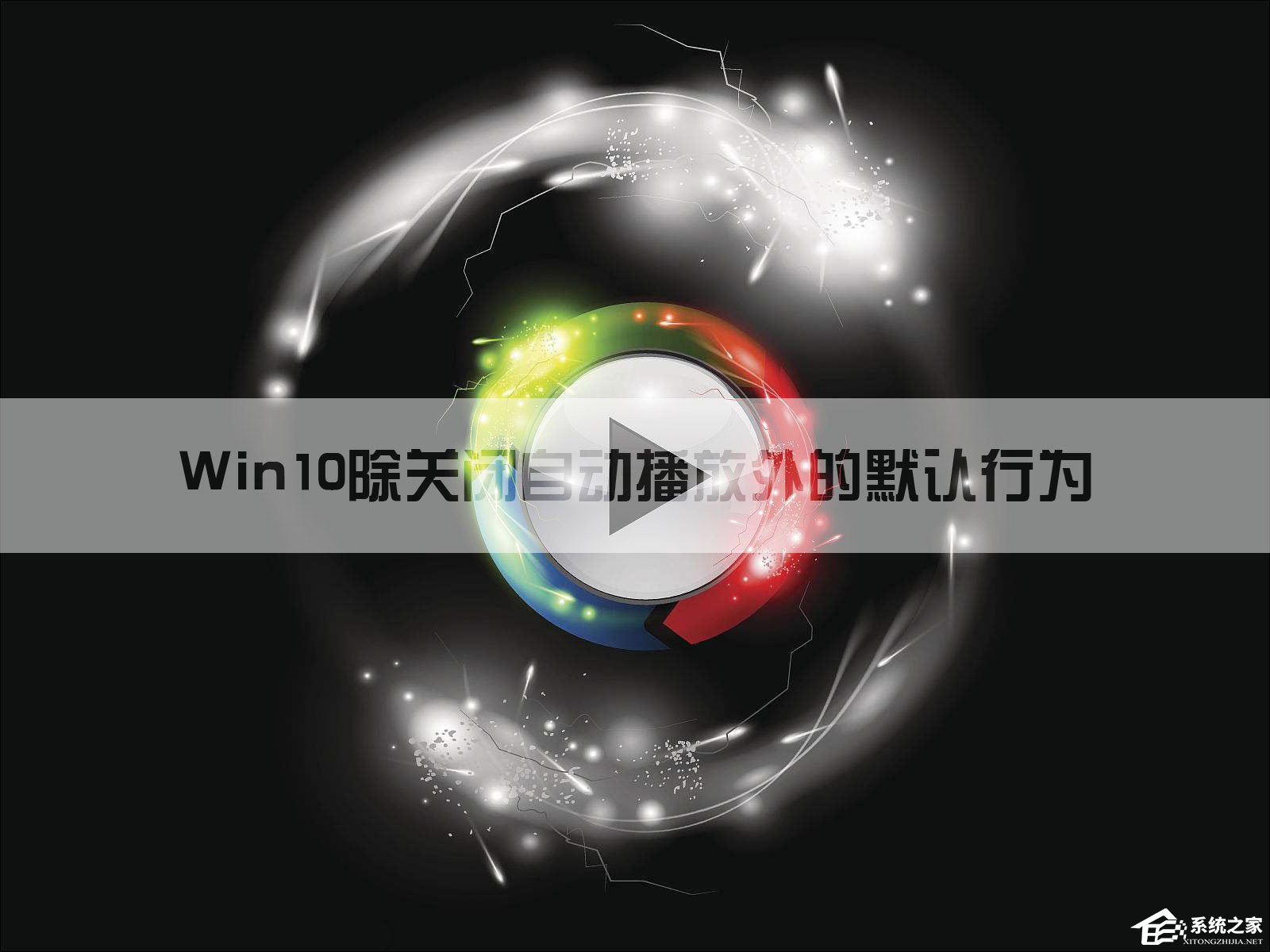 Win10系統中除了關閉自動播放以外還能設置哪些默認行為？