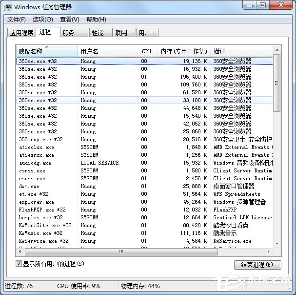 Windows7系統(tǒng)怎么進(jìn)行進(jìn)程優(yōu)化?