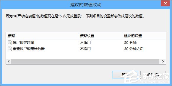 Win8系統登錄密碼錯誤次數超過限制鎖定計算機的方法