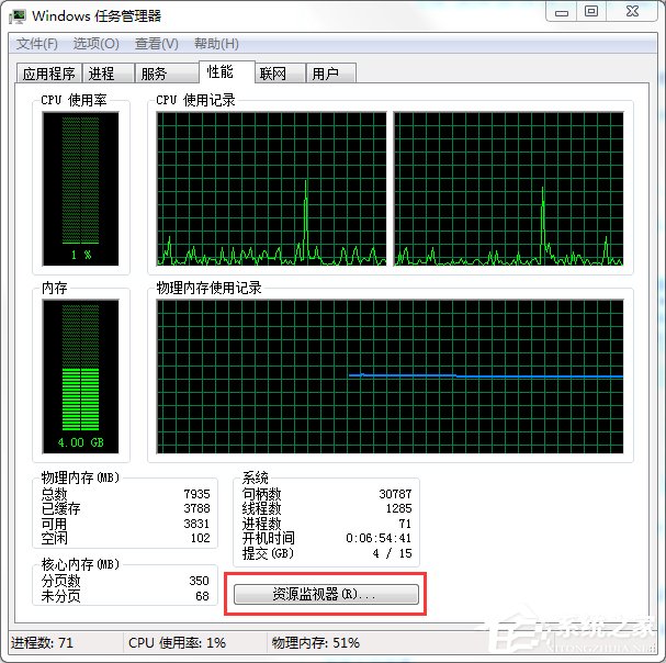 Windows7系統(tǒng)資源怎么看？