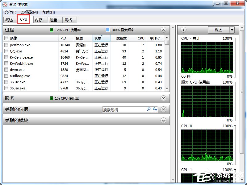 Windows7系統(tǒng)資源怎么看？