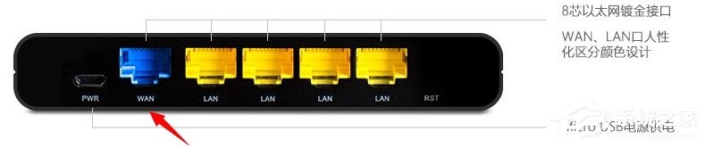 Win7極壹秒路由怎么刷RippleOS？