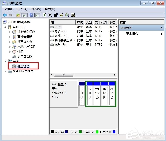 Win7筆記本電腦如何分盤？