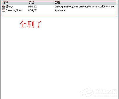 ppap.exe是什么？Win7系統如何刪除ppap.exe？