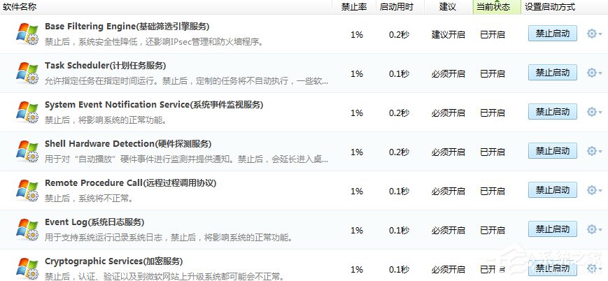 Win7系統(tǒng)進程優(yōu)化的方法