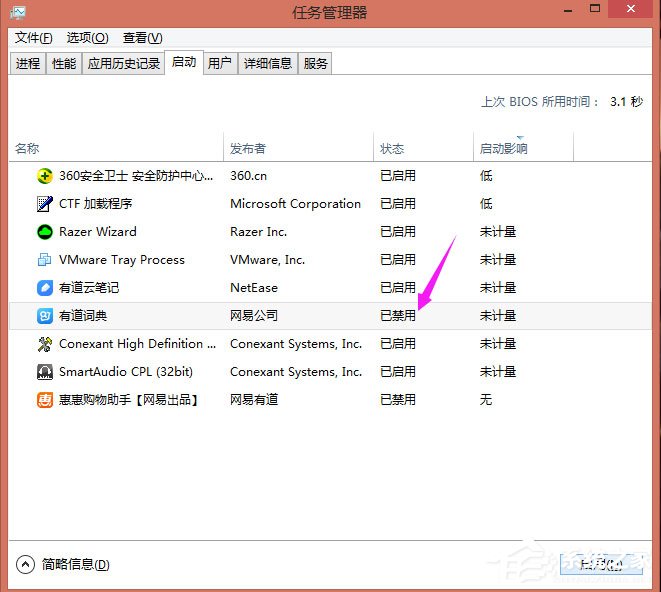 Win8系統下有道詞典開機自啟動如何關閉？