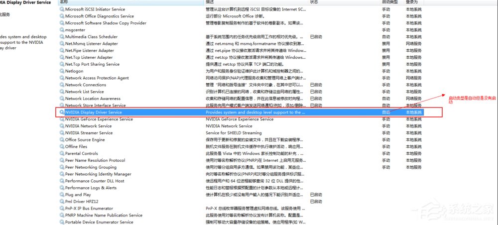 Win7系統Nvidia控制面板打不開怎么辦？