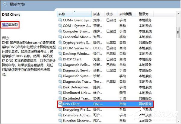 Win7 DNS服務器未響應怎么辦？網絡診斷DNS未響應時怎么處理？