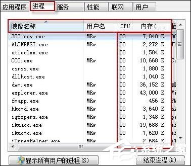 Win7系統中如何查看任務管理器進程是否安全？
