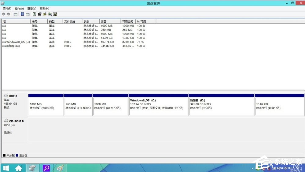 Windows8系統無損分區的方法