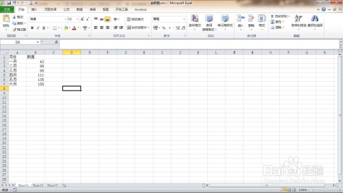 快速設定excel趨勢走勢圖方法分享