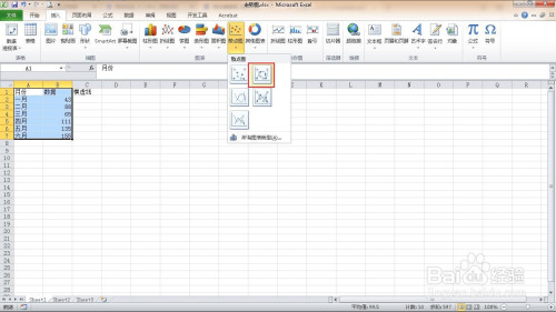 快速設定excel趨勢走勢圖方法分享