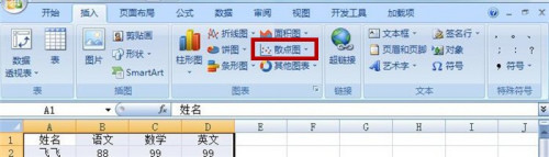 如何使用Excel做出散點統計圖