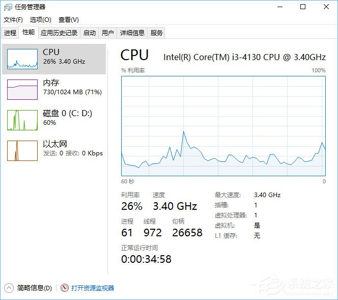 Win10下mrt.exe占用cpu高怎么辦？Win10關(guān)閉mrt.exe進(jìn)程的方法