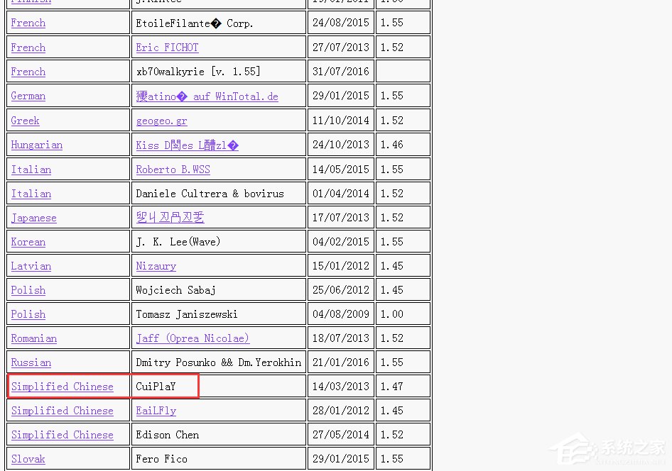 Win7怎么用BlueScreenView查看藍屏原因?