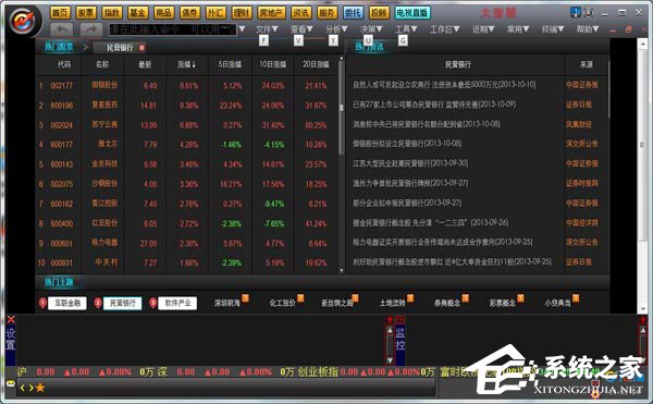Win7電腦安裝大智慧軟件時(shí)出現(xiàn)亂碼怎么辦？