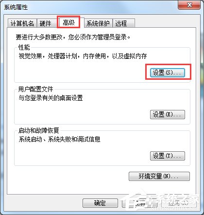 怎么給Win7瘦身？Win7瘦身方案分享