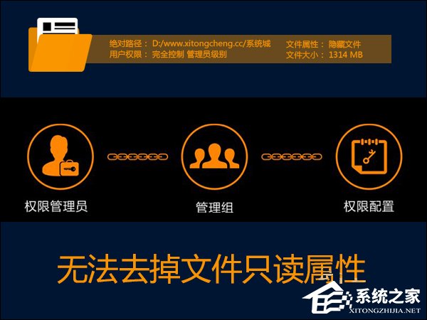 Win7系統(tǒng)權(quán)限不夠文件夾無法去掉只讀屬性怎么辦？