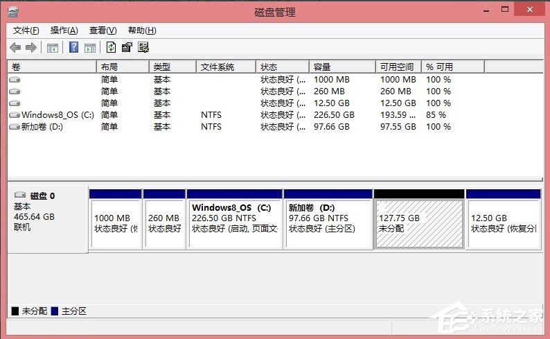 Win8硬盤分區(qū)的詳細(xì)方法