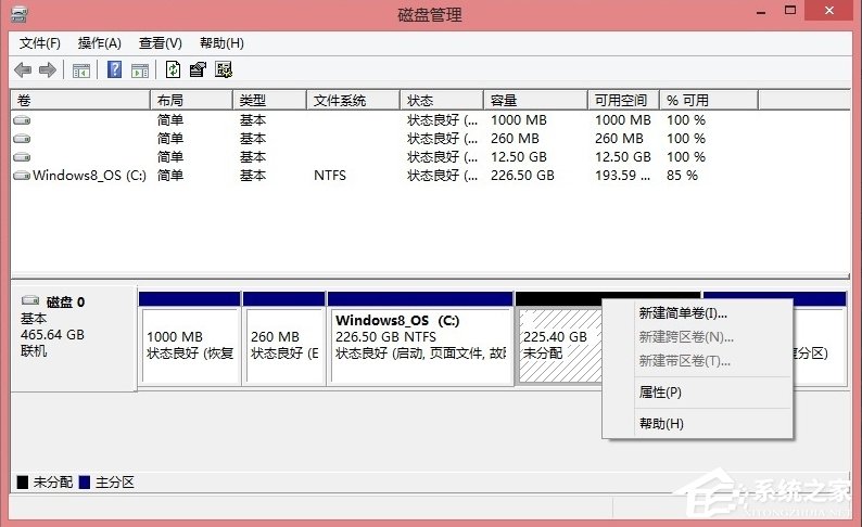 Win8硬盤分區(qū)的詳細(xì)方法