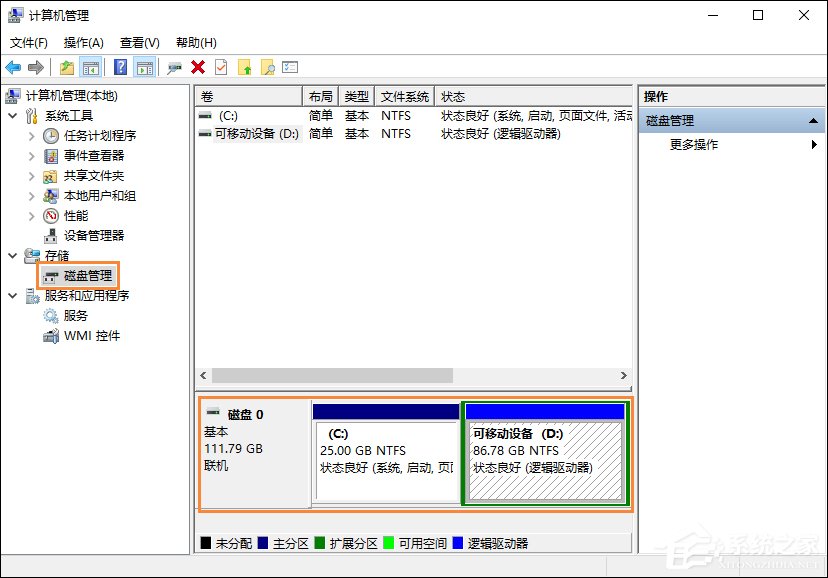 Win10系統(tǒng)怎么看電腦配置？有那些方法可以查看系統(tǒng)配置？