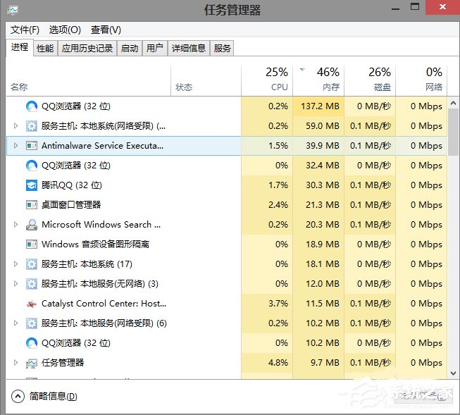 Win7系統任務管理器中的windows資源管理器關了如何解決？